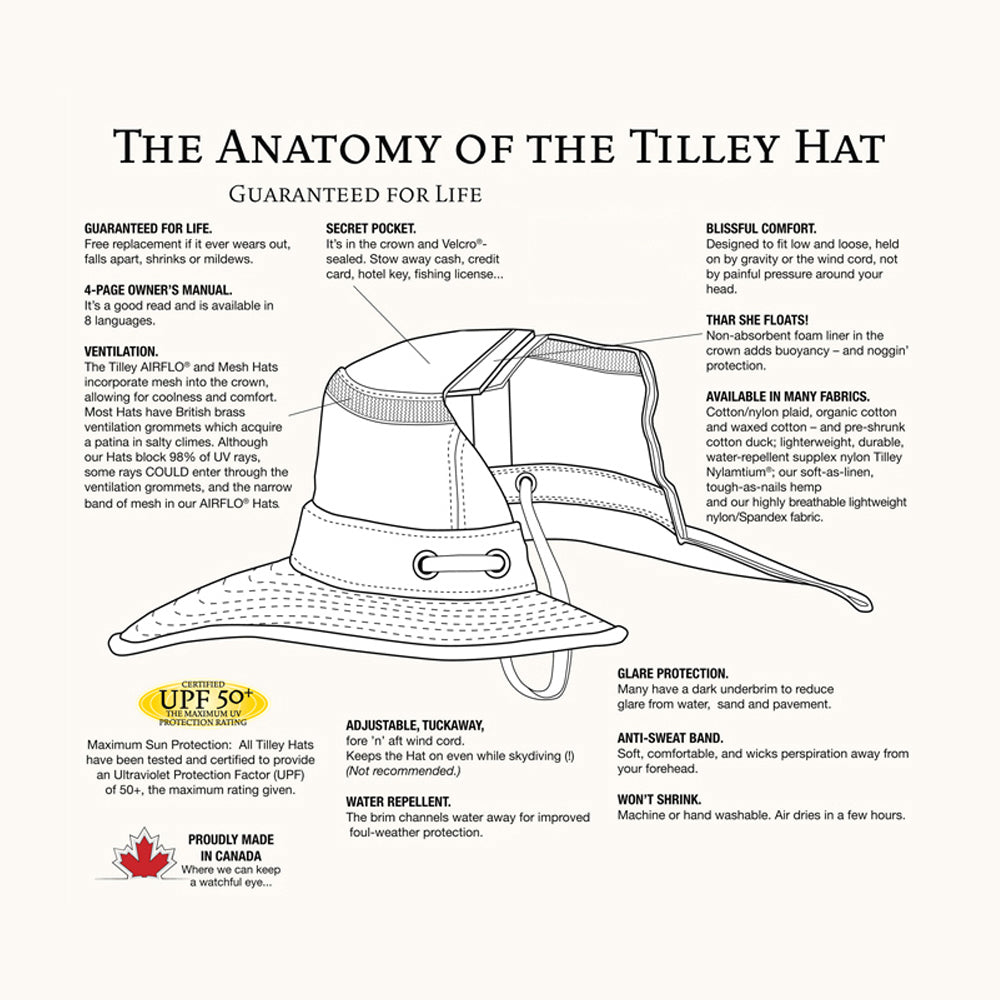 Chapeau Été Pliable LT5B taupe TILLEY