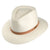 Chapeaux Panama